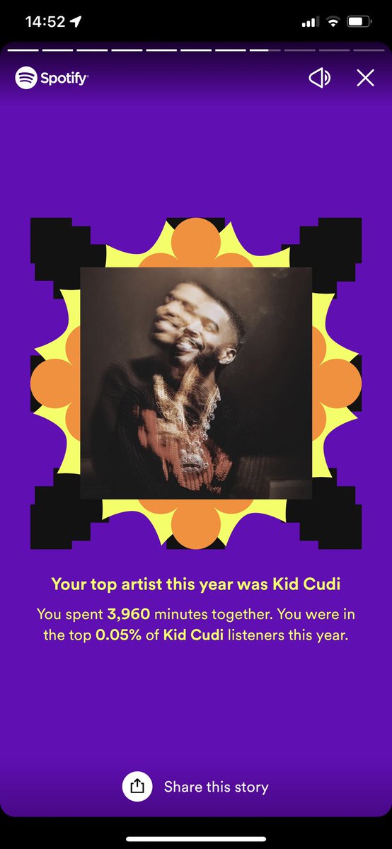 latenitelui's tweet photo. @RagerBrian_ Kid cudi on top https://t.co/sZSUNRTKHe