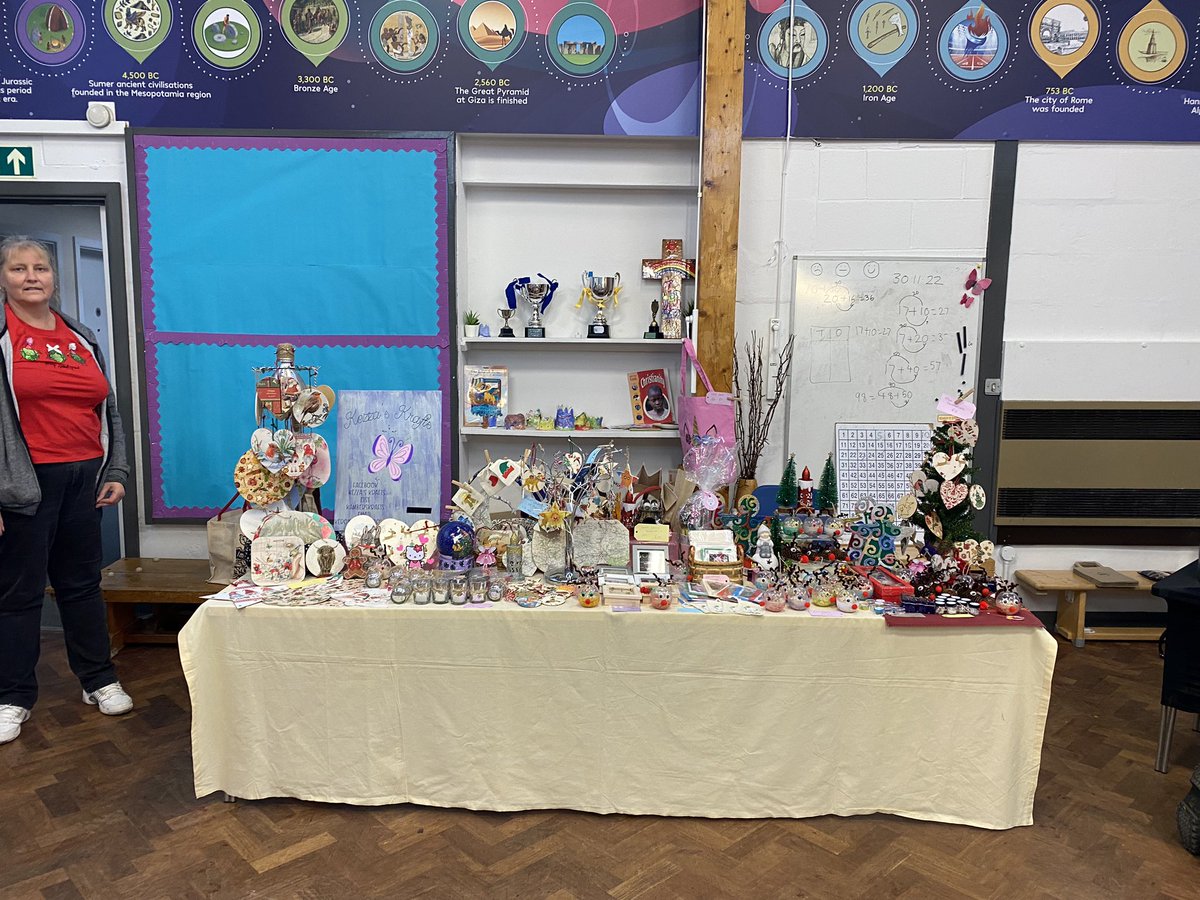 St Nicholas C of E Primary tweet media