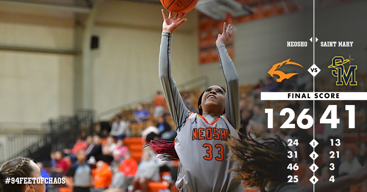 Lady Panthers Win! 
PC: Ben Smith