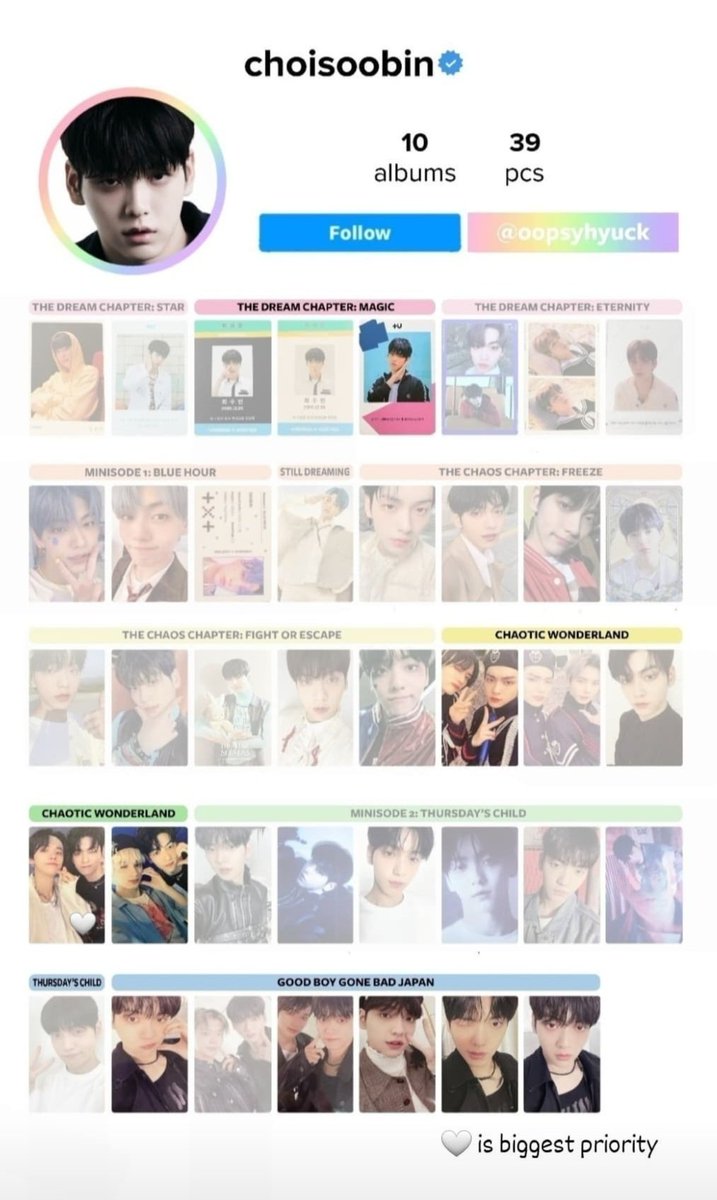 txt soobin &amp; yeonjun wishlists 🤍