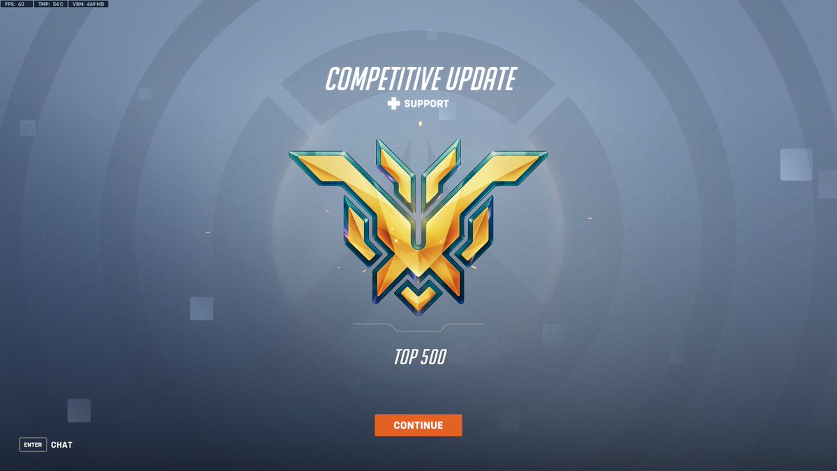 i haven't played this game in idk how long ig i still have it