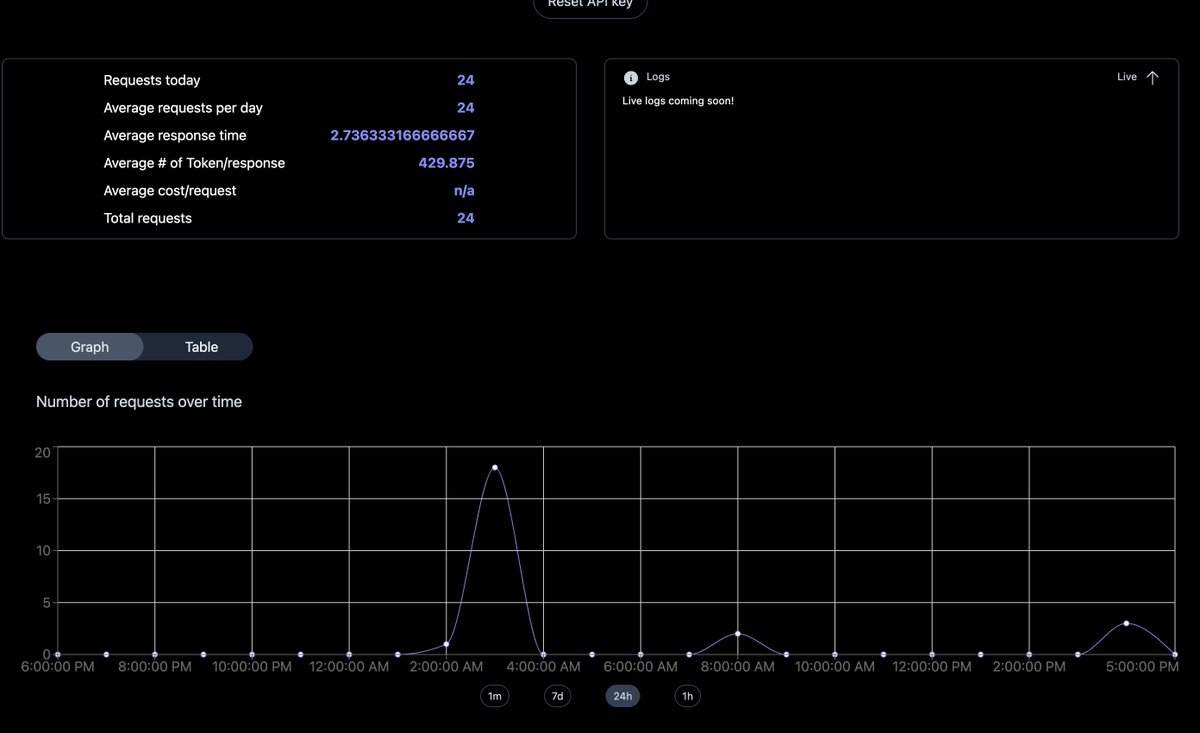 Justin Torre tweet media