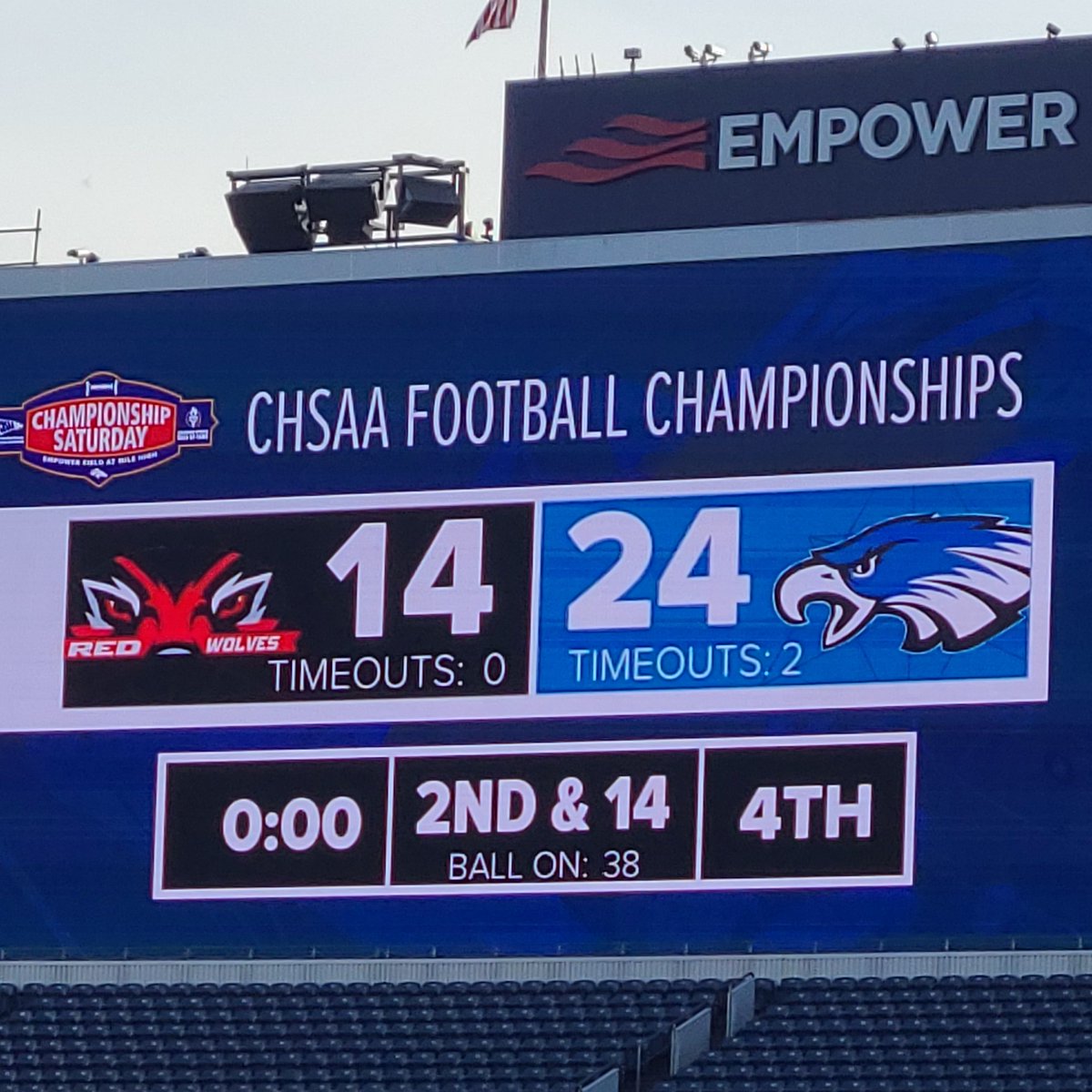 BarelaMike's tweet photo. My Nephew played in the State 4A Championship today at MileHigh stadium Broomfield beat Loveland 24-14 @#ChampionshipSaturday #GotthatRing https://t.co/5fyJ82JSIn