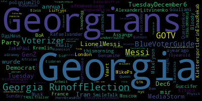 infokalyptisch's tweet photo. Trending in my timeline now: #Georgia (14) #RunoffElection (6) #Georgians (6) #Messi (4) #GOTV (4) #Voterizer (4) #BlueVoterGuide (3) #wurde (2) https://t.co/5tDhRftKpA