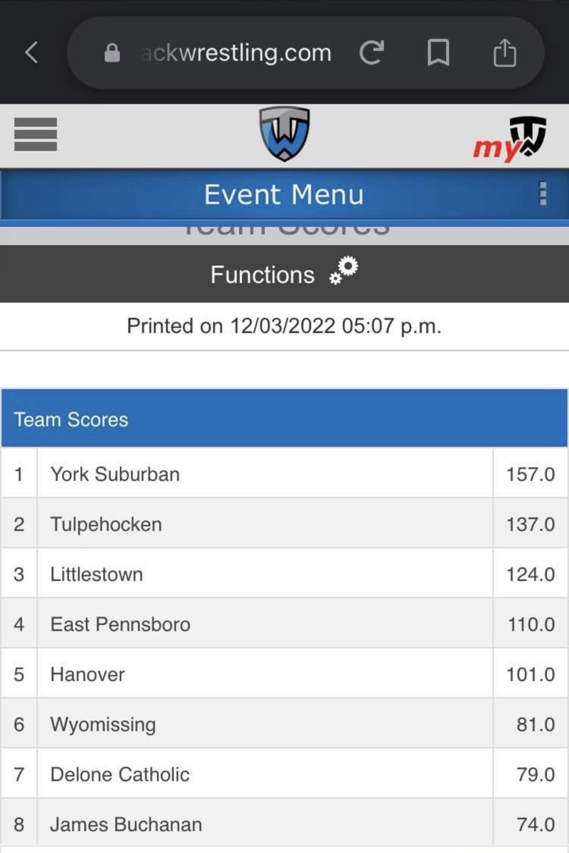 YS Wrestling/Trojan Wrestling Club tweet media