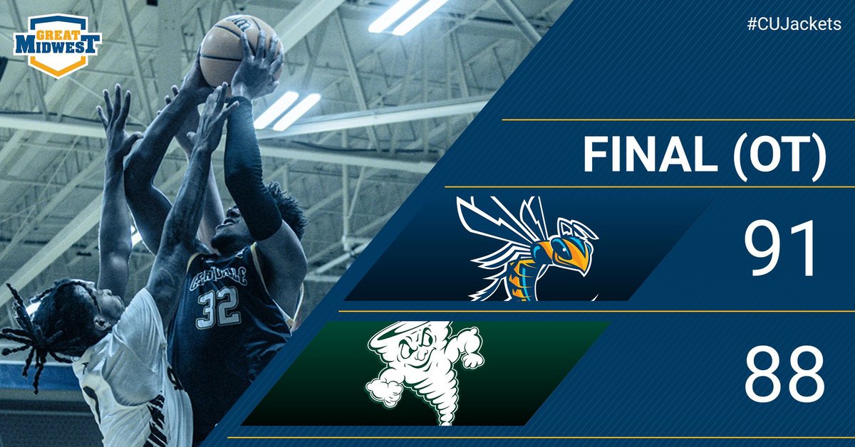 MBK Final - <a href="/CedarvilleMBB/">Cedarville Men’s Basketball</a> gets <a href="/GreatMidwestAC/">Great Midwest</a> victory in OT at Lake Erie Storm by a 91-88 final. <a href="/j_maughmer/">Jayvon Maughmer</a> career-high 28 pts; <a href="/jddrees/">jacob drees</a> 19 pts, 11 reb, 5 ast; <a href="/WhismanGrant/">Grant Whisman</a> 18 pts, 7 reb. #CUJackets (6-2, 1-1 G-MAC) at Kentucky Wesleyan, Sat., Dec. 10 - 3:15 PM (EST).