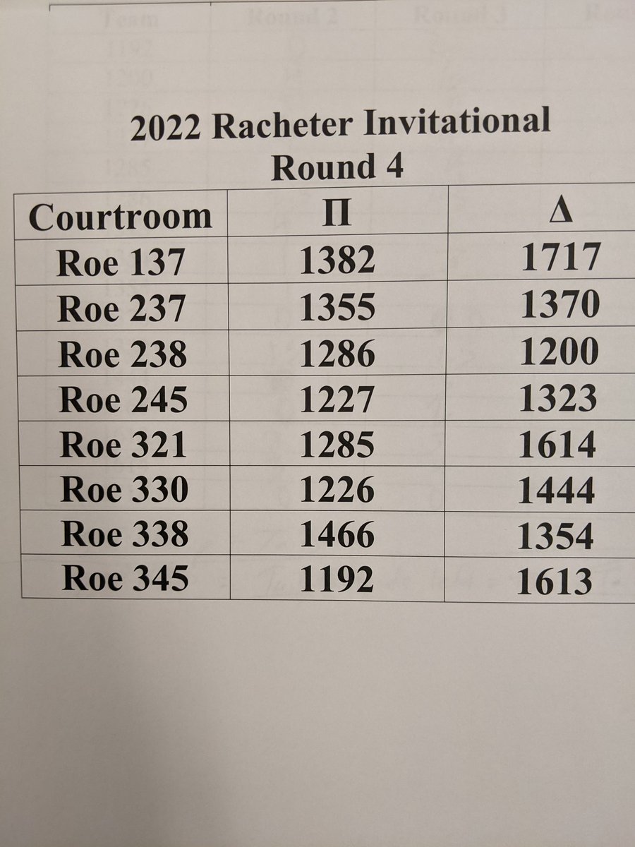 Central Mock Trial tweet media