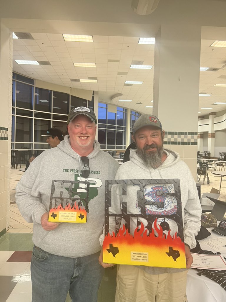 WGHSBBQ (@bbqprosper) on Twitter photo First in brisket, first in beans, 6th in chicken.. Good enough for third place overall. Team pics coming! <a href="/prosperCTE/">Prosper CTE</a> <a href="/UTexas35/">Nick Jones</a> <a href="/ProsperHS/">Prosper High School</a> <a href="/KristyTCarr/">Kristy T Carr</a> <a href="/SuckleBusters/">SuckleBusters</a> <a href="/Hferguson28/">hferguson</a> First in brisket, first in beans, 6th in chicken.. Good enough for third place overall. Team pics coming! <a href="/prosperCTE/">Prosper CTE</a> <a href="/UTexas35/">Nick Jones</a> <a href="/ProsperHS/">Prosper High School</a> <a href="/KristyTCarr/">Kristy T Carr</a> <a href="/SuckleBusters/">SuckleBusters</a> <a href="/Hferguson28/">hferguson</a>