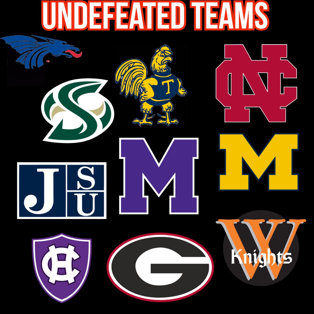 Like this Tweet if your team is still undefeated after conference championship weekend