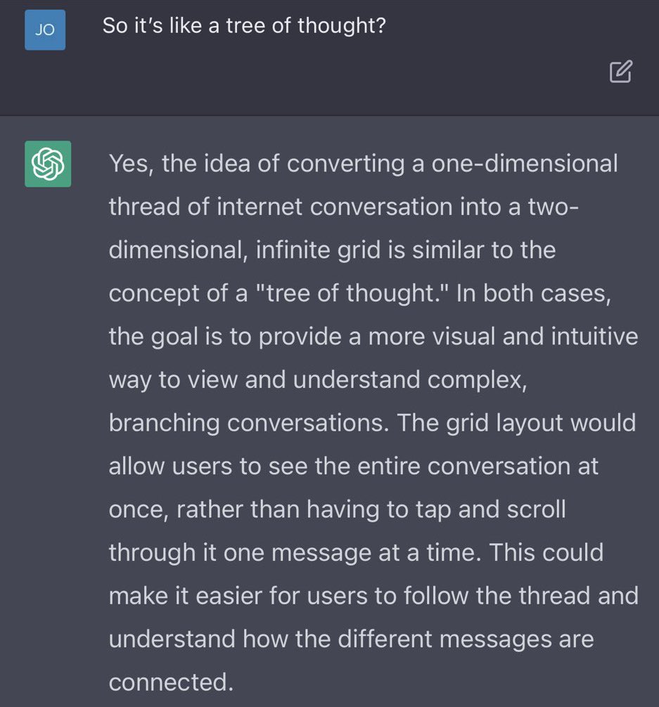 AI2