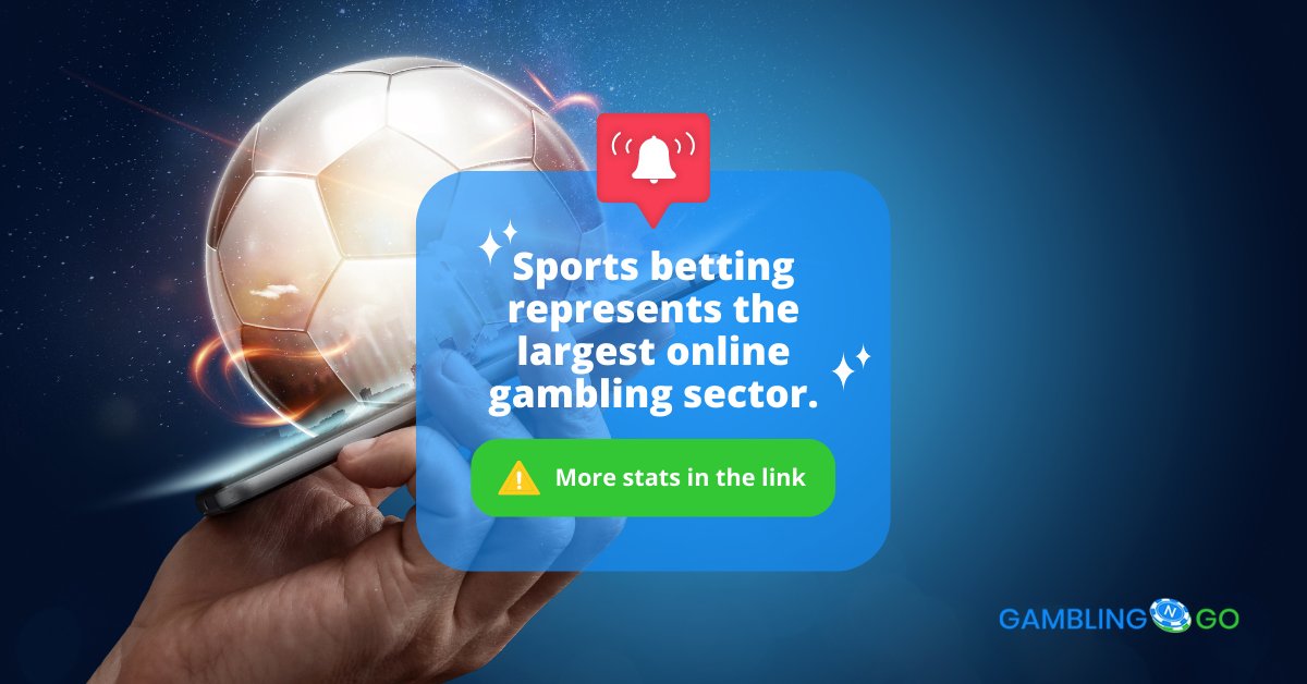 gamblingngo's tweet photo. Global #gambling stats show:
⚪Sports betting represents the largest online gambling sector.
#sportsbetting #gamblingstats #gamblingtwitter
https://t.co/gnJnEzQkai https://t.co/EFYLQx2sEj