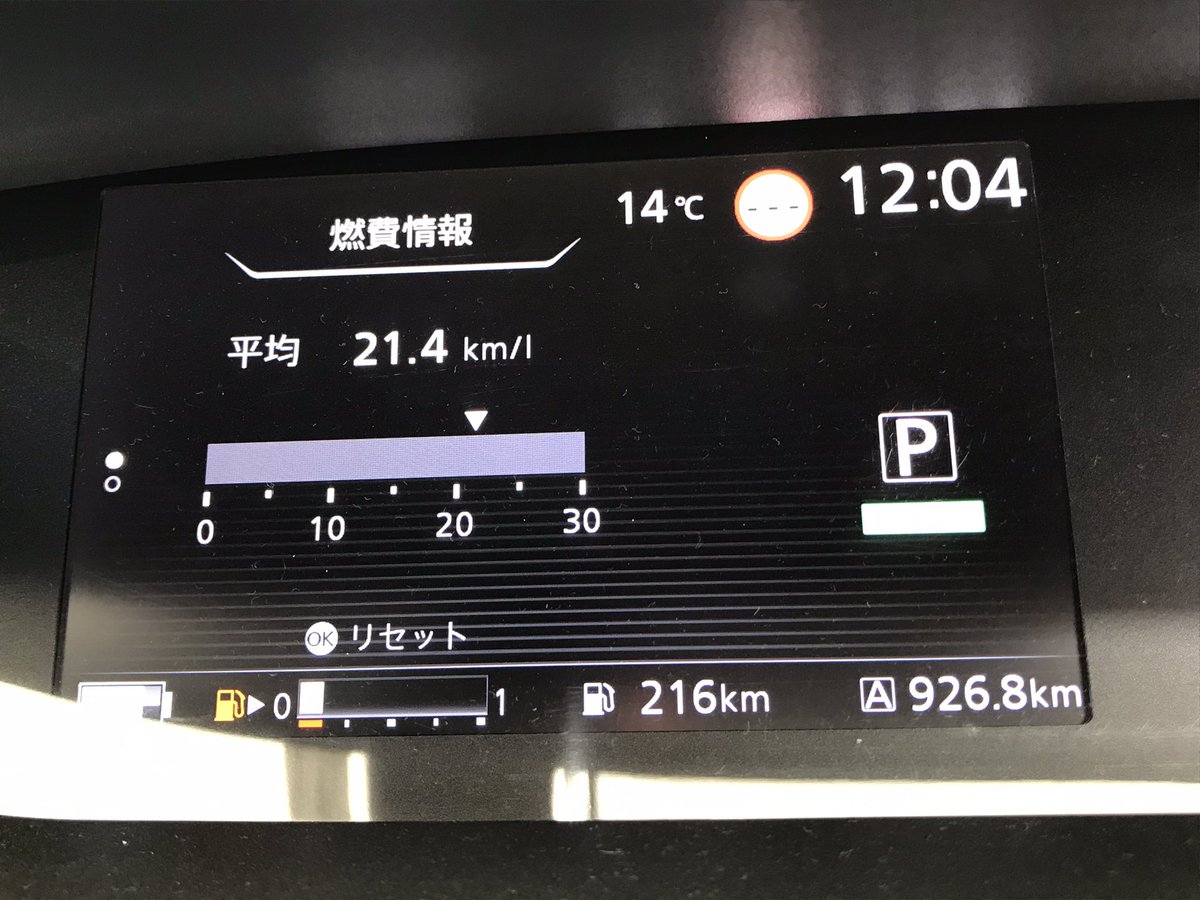 PLANEmember's tweet photo. セレナePOWER
2022.11.21. ～2022.12.04. までの実燃費。

ecoモードで走行
926.8 km走行して給油量44.82 L

実燃費= 20.7 km/L
車の表示は21.4 km/L

エアコン使用無し

#日産セレナePOWER
#燃費 https://t.co/m5hZwGahYI