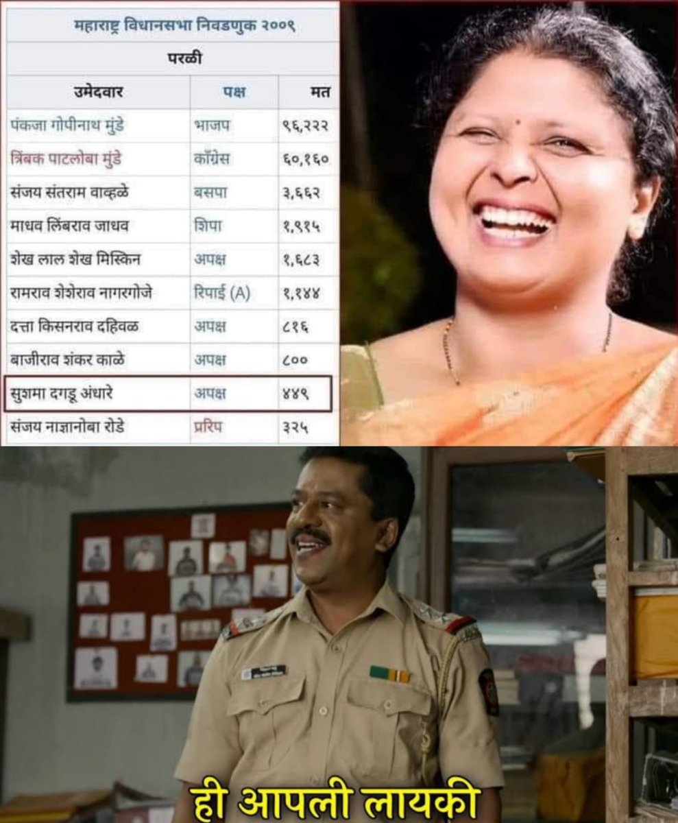 deveshnaik532's tweet photo. @andharesushama @AUThackeray @OfficeofUT @AhirsachinAhir @ShivSena @ShivsenaComms 😂🤣😂😂😂 https://t.co/sFtrba3Bvn