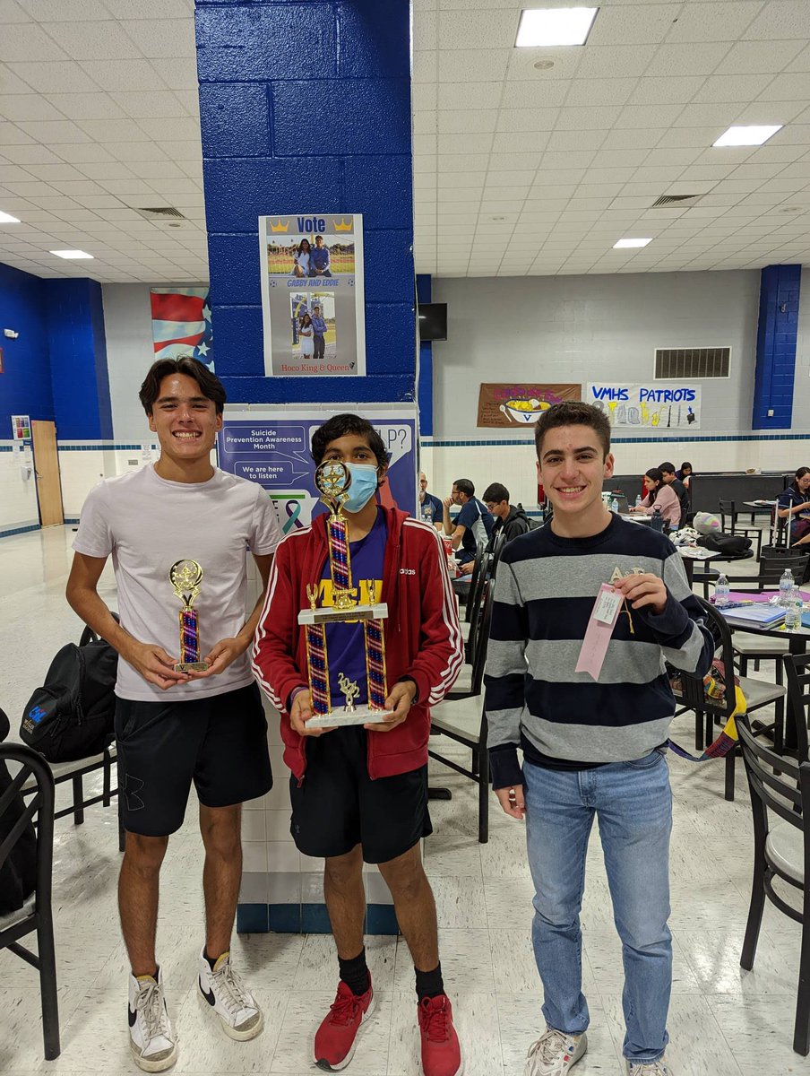 Congratulations to our Current Events students for placing at the Mission Vets UIL meet and earning 1st place overall Team! Mauricio (1st Novice), Jake (4th Novice), Alberto (5th Veteran), &amp; Alberto (1st Veteran) <a href="/Mchi_Yearbook/">McHiYearbook&News</a> <a href="/McHiPride/">Dr. Albert Canales</a>