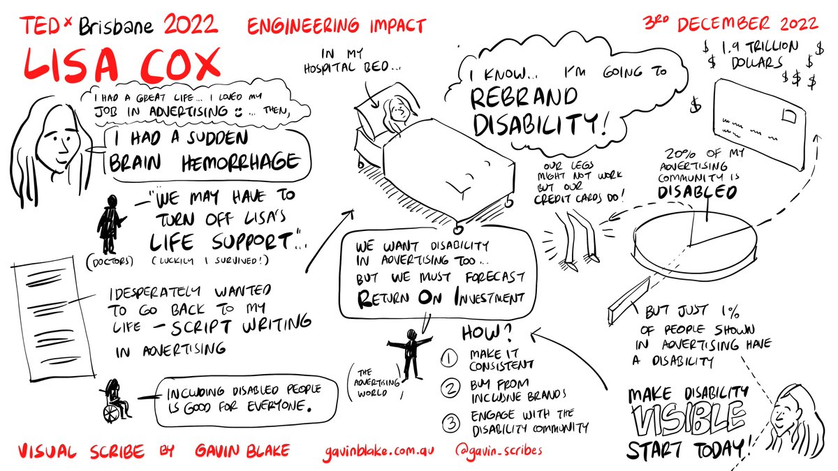 gavin_scribes's tweet image. Our first speaker was @LISACOX_CO. What a star. Such an important message. If #disabled people see them selves in advertising,  they will feel more included. Easy. It also makes sense econimically #tedxbrisbane #engineeringimpact #disability
#tedtalks #tedx @tedx @TEDxBrisbane