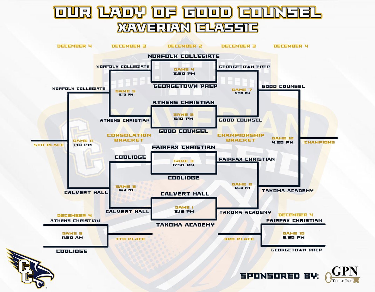 Xaverian Classic updated bracket

Sunday schedule

7th Place Game @ 11:30
Athens Christian vs Coolidge 

5th Place Game @ 1:10
Norfolk Collegiate vs Calvert Hall

3rd Place Game @ 2:50
Fairfax Christian vs Georgetown Prep

CHAMPIONSHIP @ 4:30
Good Counsel vs Takoma Academy