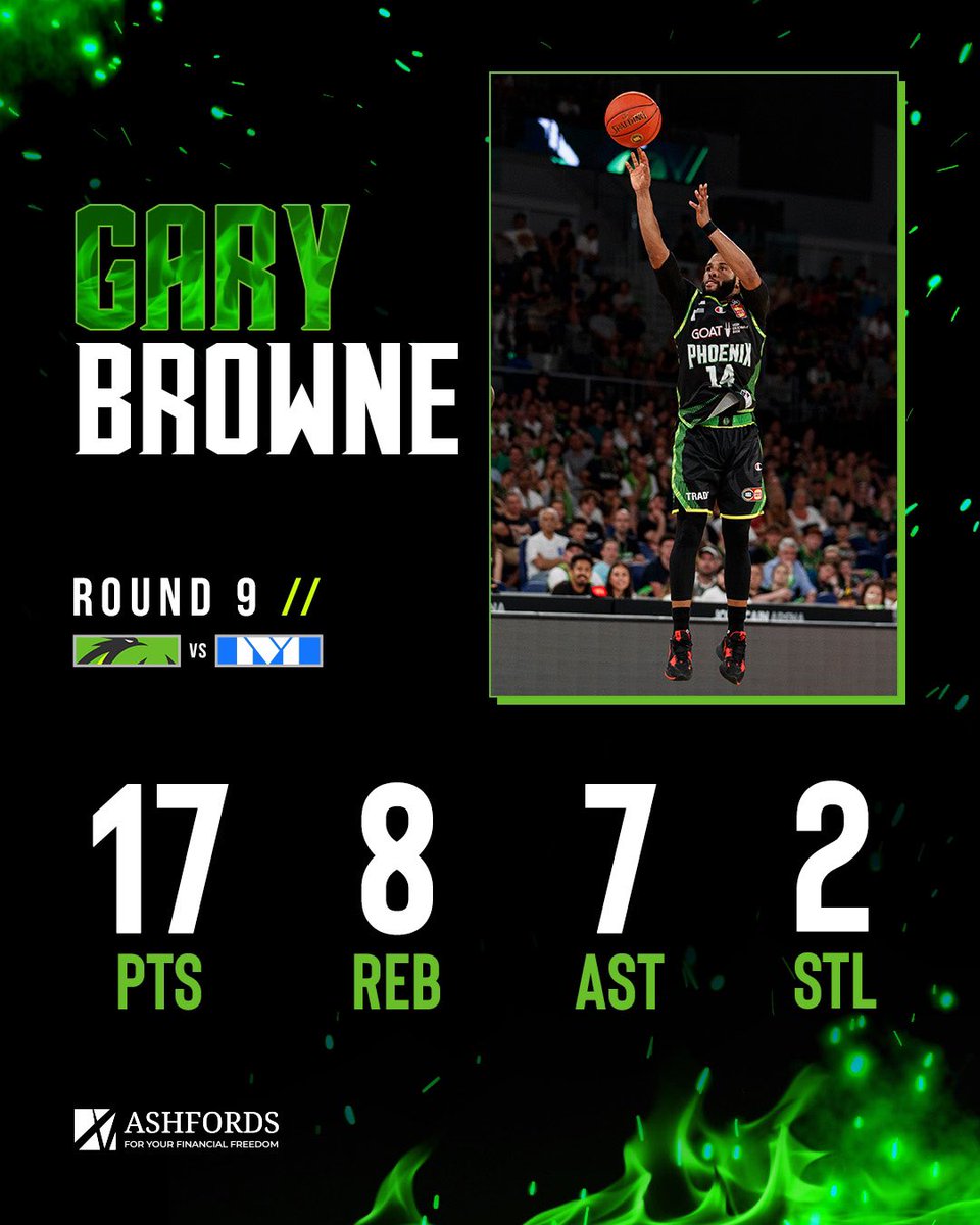 🅽🅸🅲🅲🅲🅴🅴🅴🅴 🅶🅰🆁🆈‼️

<a href="/Gbrowne14/">Gary Browne Ramirez</a> had a night out at the Fire Pit last night 👊

🎟 Tickets for Thursday: bit.ly/3F1vLmU