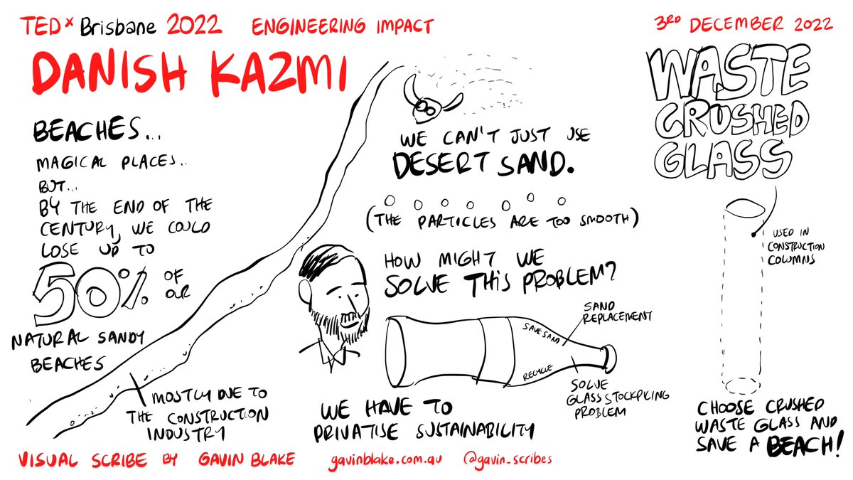 gavin_scribes's tweet image. Danish Kazmi of UQ&apos;s School of Civil Engineering warned us about the over use of sand in construction and how it is depleting the world of our sandy beaches. He then proposed his brilliant solution. #tedxbrisbane #engineeringimpact @UQ_News 
#tedtalks #tedx @tedx @tedxbrisbane