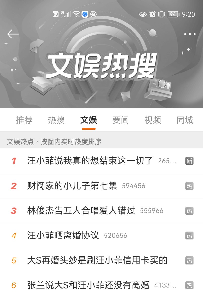melonconsumer's tweet photo. Trending #1 on the entertainment rank is #WangXiaofei saying he really wants to end all of this
But his family drama with #BarbieHsu has taken up half of the entire rank🙃 https://t.co/MERrpX3rBt