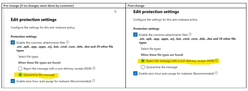 ITguySoCal's tweet photo. Beginning January 5, 2023 Microsoft will reject (delete) emails that contain attachments ending with file extensions associated with Malware (like .ISO, .EXE, etc). The previous behavior was to quarantine the email.
You can override the behavior 
#MC468187
https://t.co/SytyYVpZVd https://t.co/jVJfuOUn9t