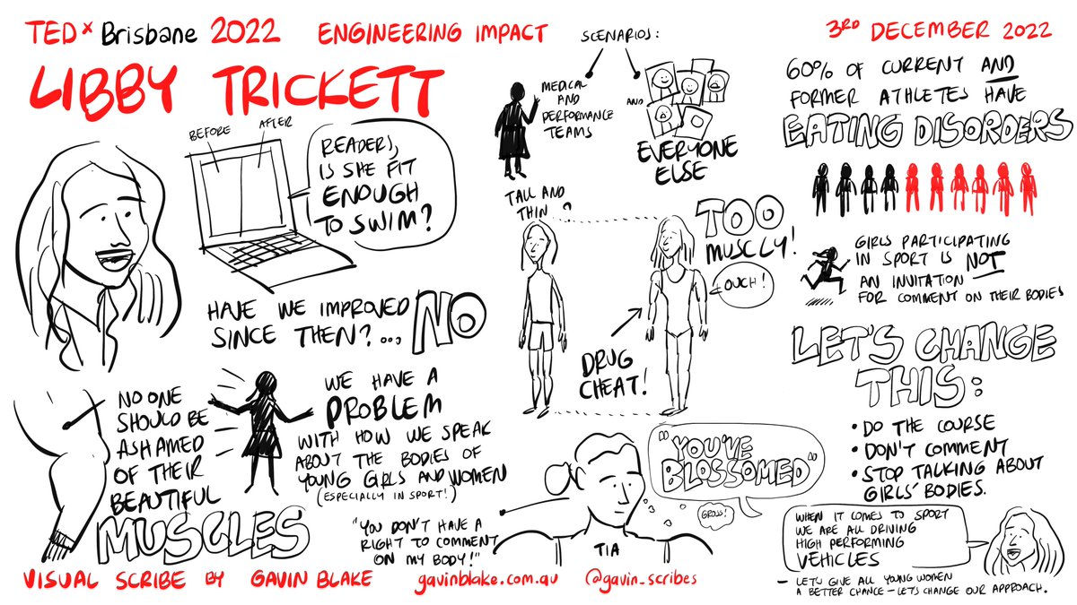 gavin_scribes's tweet image. We REALLY need to change the way we speak about the bodies of girls and young women. Thank you, @libby_trickett for reminding us of this very imprtant message. #tedxbrisbane #engineeringimpact  #tedtalks #tedx @tedx @tedxbrisbane