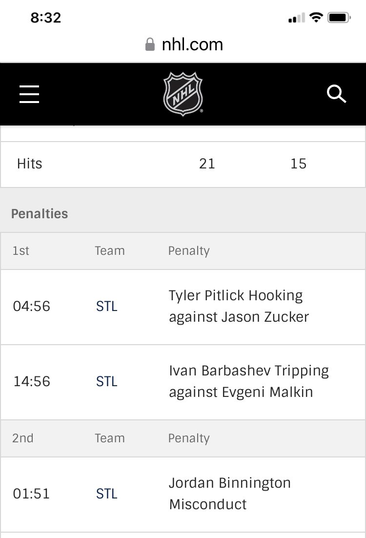 ElmerTalmadge's tweet photo. @BombulieTrib Ok.  Was curious after I saw it listed on the game box score https://t.co/kvwcBlXTt1