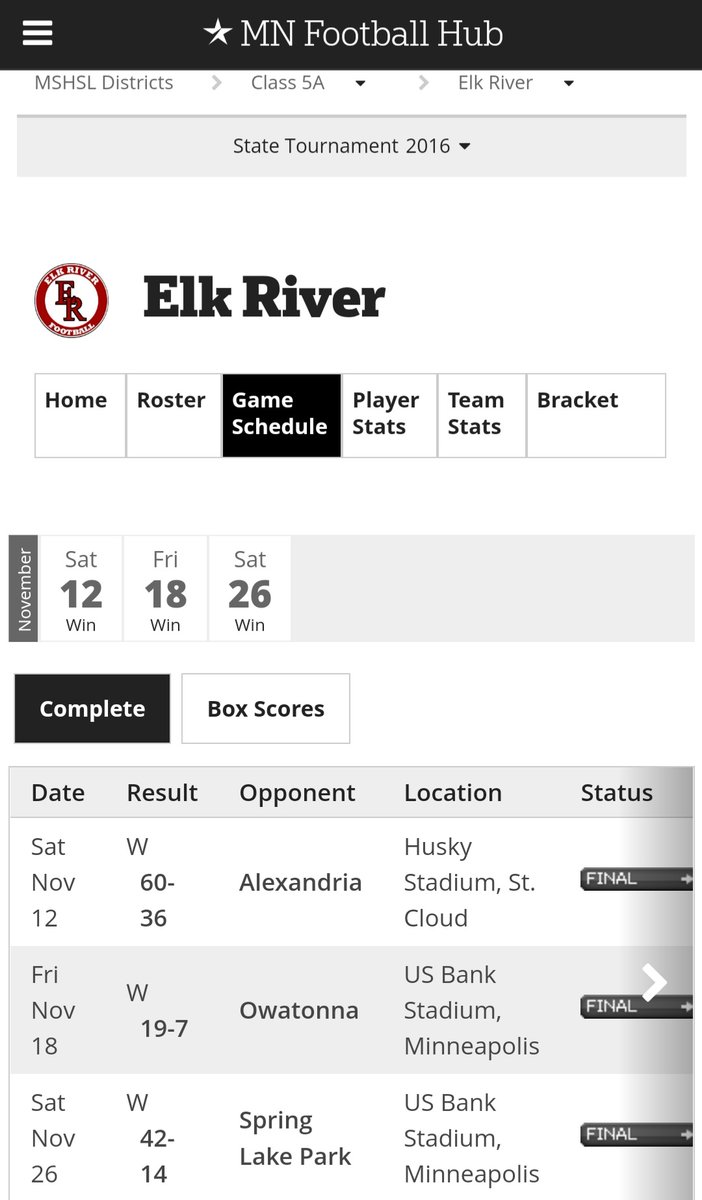 nmofsrr's tweet photo. @ElkRiverElksFB @Elk_River_Elks @elkriver_mn for the 3rd time in the #NCDFB era accomplishes a Class 5A Prep Bowl title. It's their 2nd overall Class 5A PB title; @StmaFB accomplished the 1st in 2015.
https://t.co/ymXt1qn7iO
https://t.co/02HM6gCFIi
https://t.co/CeHmFqmEip https://t.co/91i0dooUpG
