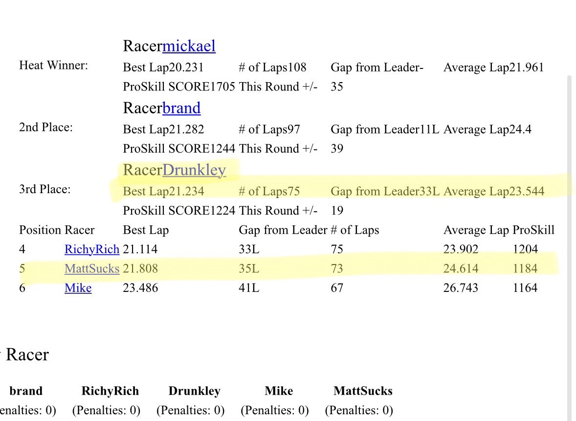 Mark Dunkley tweet media