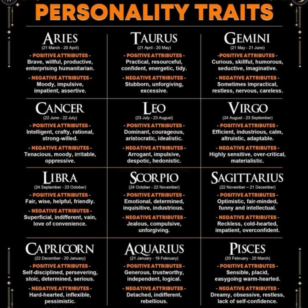 Do you believe in astrology?
Are your traits for your sign accurate? Do you feel the positive/negative attributes are actually positive/negative? If the moon affects oceans (71% of the planet), we're 60% 💦,who's to say our bday, &amp; the planets alignment didn't cause who we are?