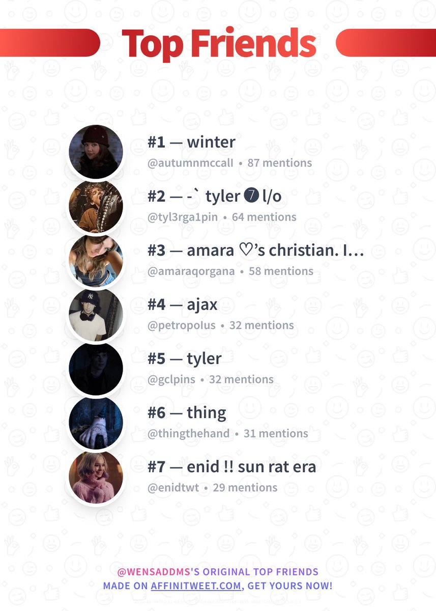 ✨ Top Friends 

🥇 autumnmccalI
🥈 tyl3rga1pin
🥉 amaraqorgana
🏅 petropoIus
🏅 gclpins
🏅 thingthehand
🏅 enidtwt

➡️ affinitweet.com/top-friends