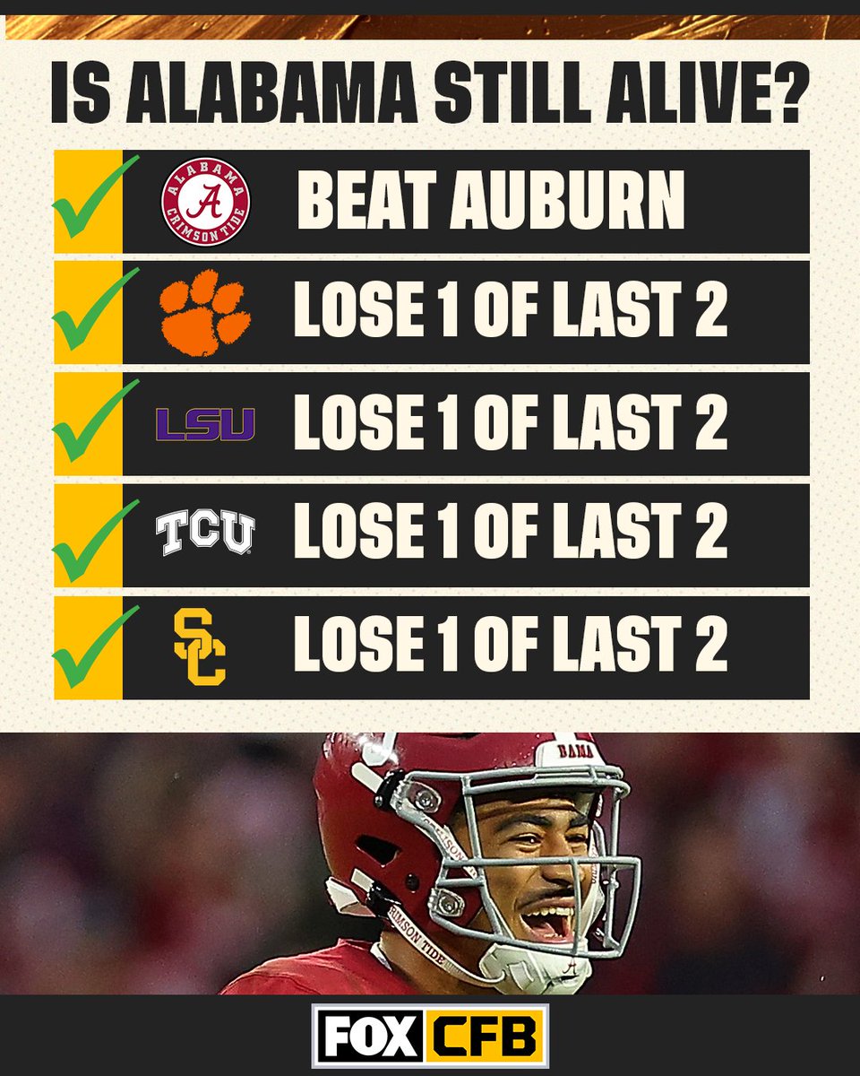 CFBONFOX's tweet photo. Alabama needed A LOT to happen these last 2 weeks just to have a chance at the CFP... Well 👀 👀

Will it be enough though? https://t.co/WFAmFJnXoC