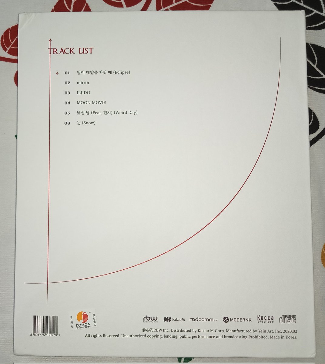 HIPShopp's tweet photo. WTS | LFB | PH
Unsealed Dark Side of the Moon

MAMAMOO Moonbyul https://t.co/ykjtaE1QJ4