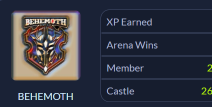 MercenaryGuild_'s tweet photo. Come join our guild alliance between Behemoth and Mercenary Guild 💰😍😍😍😍😍😍 and play with us!! 

#PlayToEarn #Metaverse @pocketarena @NFTCastleDef #GuildsWarTournament #esportsfi 

https://t.co/NZursi11x9 https://t.co/mZEf20o9E3