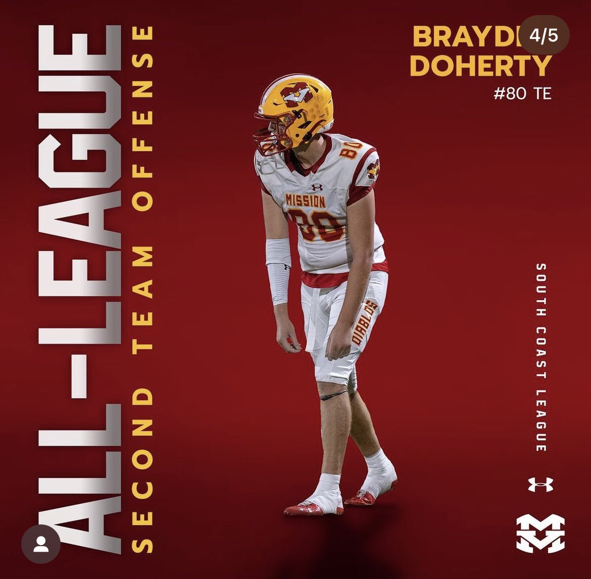 BraydenDoherty2's tweet photo. Thank you to all the coaches for voting me all league!! @diablocjohnson @SteveFryer @GregBiggins @missionfootball https://t.co/Gk5r0NrAhG