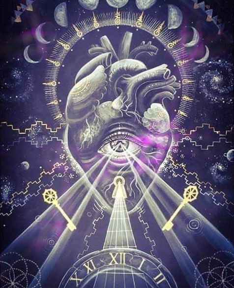 conciouscreator's tweet image. 