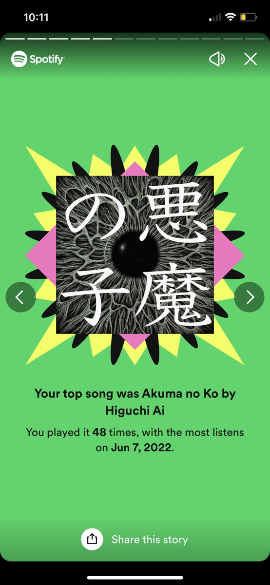 Bagzborn's tweet photo. Yes I did have an existential crisis after finishing the AoT manga this year ty Spotify :) https://t.co/peGTmlL1Ur