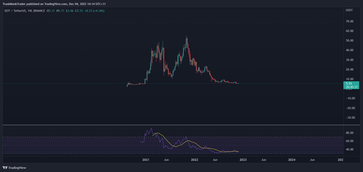 Trunk Monk tweet media