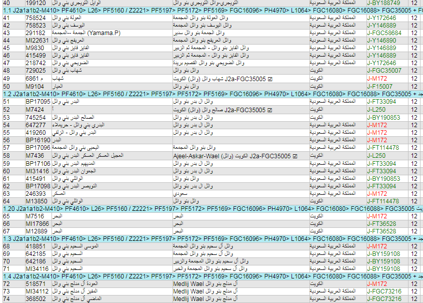 الانصاري ابو محمد الخزرجي tweet media