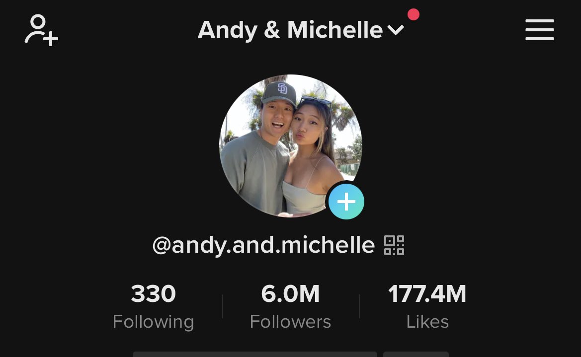 Andy On Twitter 6 Million рџґі Https T Co Jrt7hs1mfl Twitter