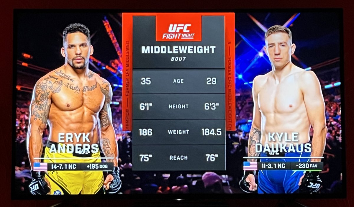 fanaticosMMAGT's tweet photo. Noche de multitasking pero ya estoy de lleno viendo el #UFCFlorida Eryk Anders versus Kyle Daukaus. ¿Quién ganará? https://t.co/Waix29ud3U