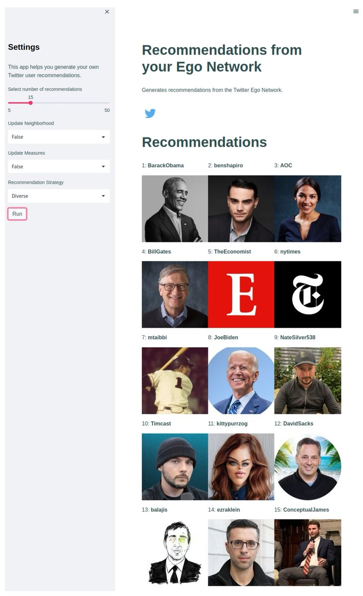 mutant_liberal's tweet image. ..decided to build my own #graphalgorithm to increase #diversity of my #twitter user #recommendations, not bad compared to what I get otherwise..the #brokers or #centrists or #connectors are even more interesting, in the thread below..