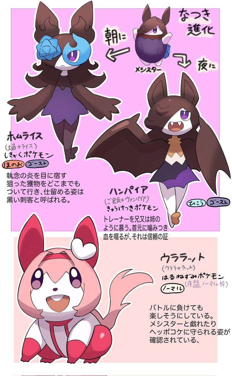 トレセン地方に生息するポケモン達とその進化 #ウマ娘 