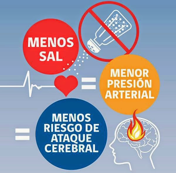 Si crees que ayudaría a un amigo tuyo este mensaje compártelo