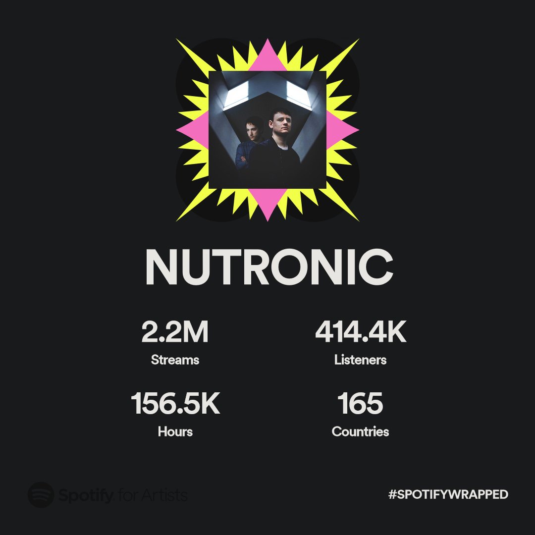 Nutronic tweet media