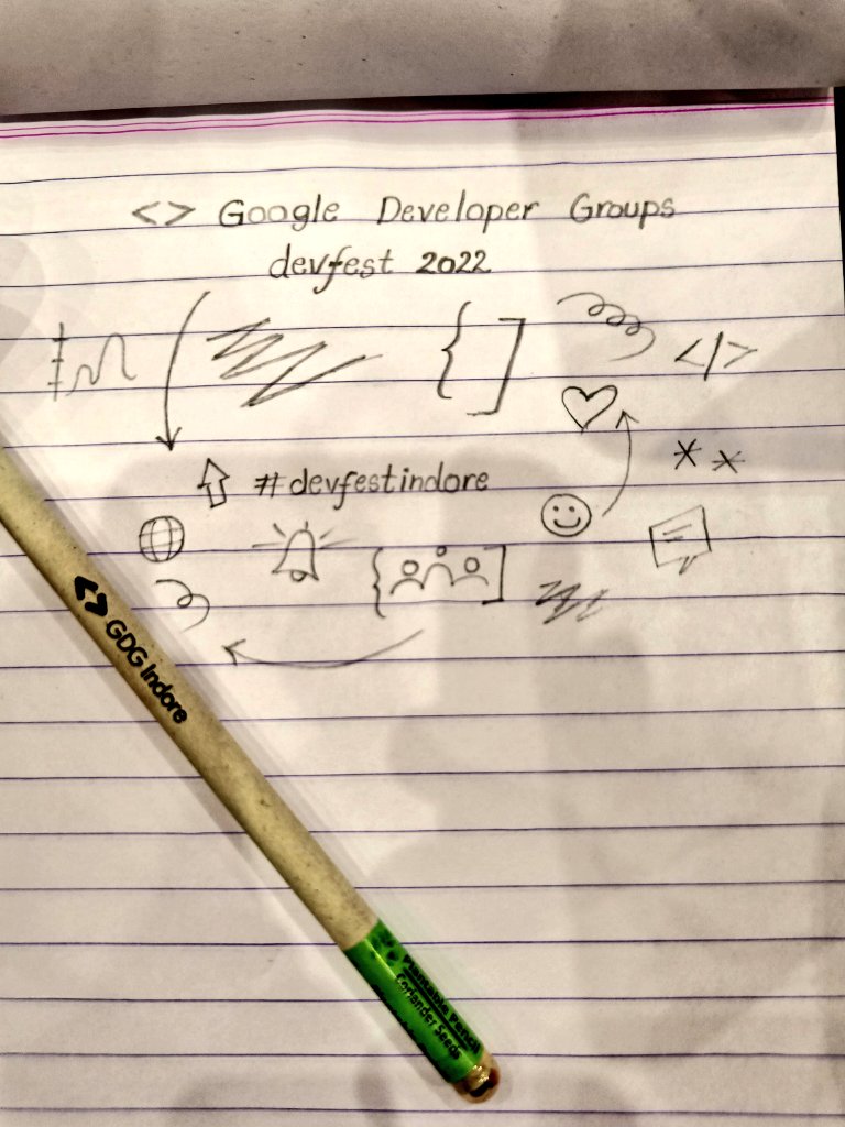 Viral1006's tweet photo. Devfest 2022
Here we go....!!
#gdgindore #devfest #devfestindore2022
#devfest2k22indore #devfestindore
#gdgcloud #wtmindore https://t.co/9NNvFFWSKT