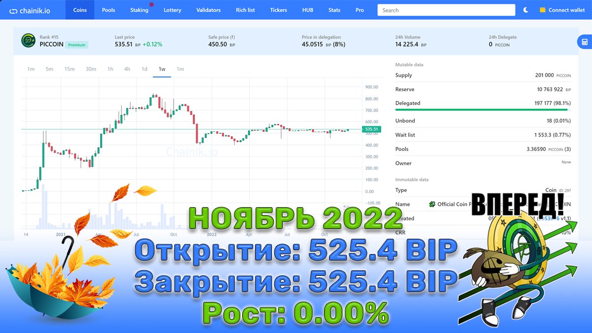 🧩 Official Coin PIC-TRADE | PICCOIN tweet media