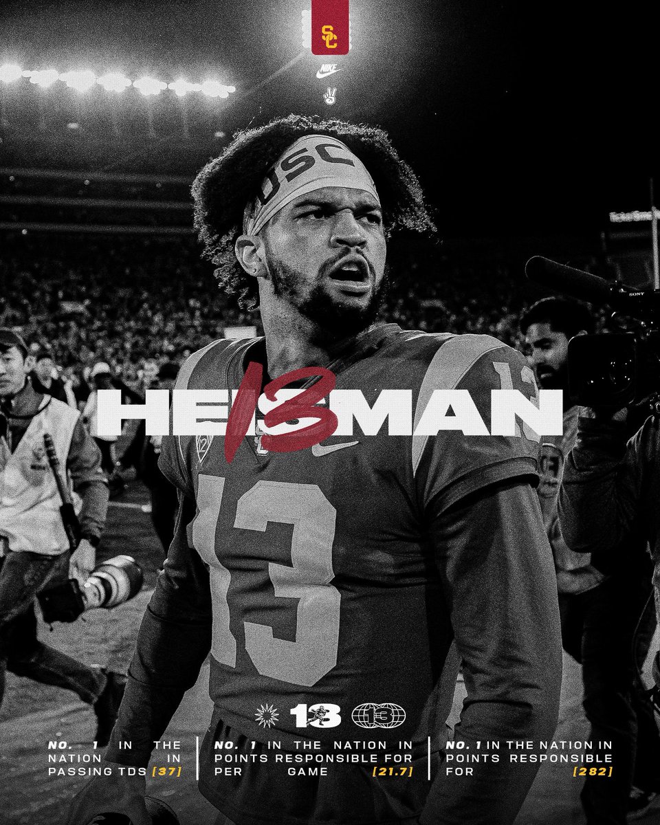 𝐇𝐞 𝐢𝐬… him.
𝐇𝐞 𝐢𝐬… QB1.
𝐇𝐞 𝐢𝐬… poise.
𝐇𝐞 𝐢𝐬… a playmaker.
𝐇𝐞 𝐢𝐬… setting the tone.
𝐇𝐞 𝐢𝐬… 𝙏𝙝𝙚 𝙈𝙤𝙨𝙩 𝙊𝙪𝙩𝙨𝙩𝙖𝙣𝙙𝙞𝙣𝙜 𝙋𝙡𝙖𝙮𝙚𝙧 𝙞𝙣 𝘾𝙤𝙡𝙡𝙚𝙜𝙚 𝙁𝙤𝙤𝙩𝙗𝙖𝙡𝙡.™️
𝐇𝐞 𝐢𝐬… 𝗖𝗮𝗹𝗲𝗯 𝗪𝗶𝗹𝗹𝗶𝗮𝗺𝘀. 
𝐇𝐞 𝐢𝐬… #HE13MAN ✌️