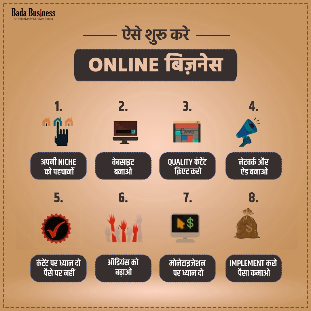 DrVivekBindra's tweet image. सीखिए Online बिज़नेस शुरू करने के 8 स्टेप्स

#Businesstips #BusinessGyan #BadaBusiness #DrVivekBindra