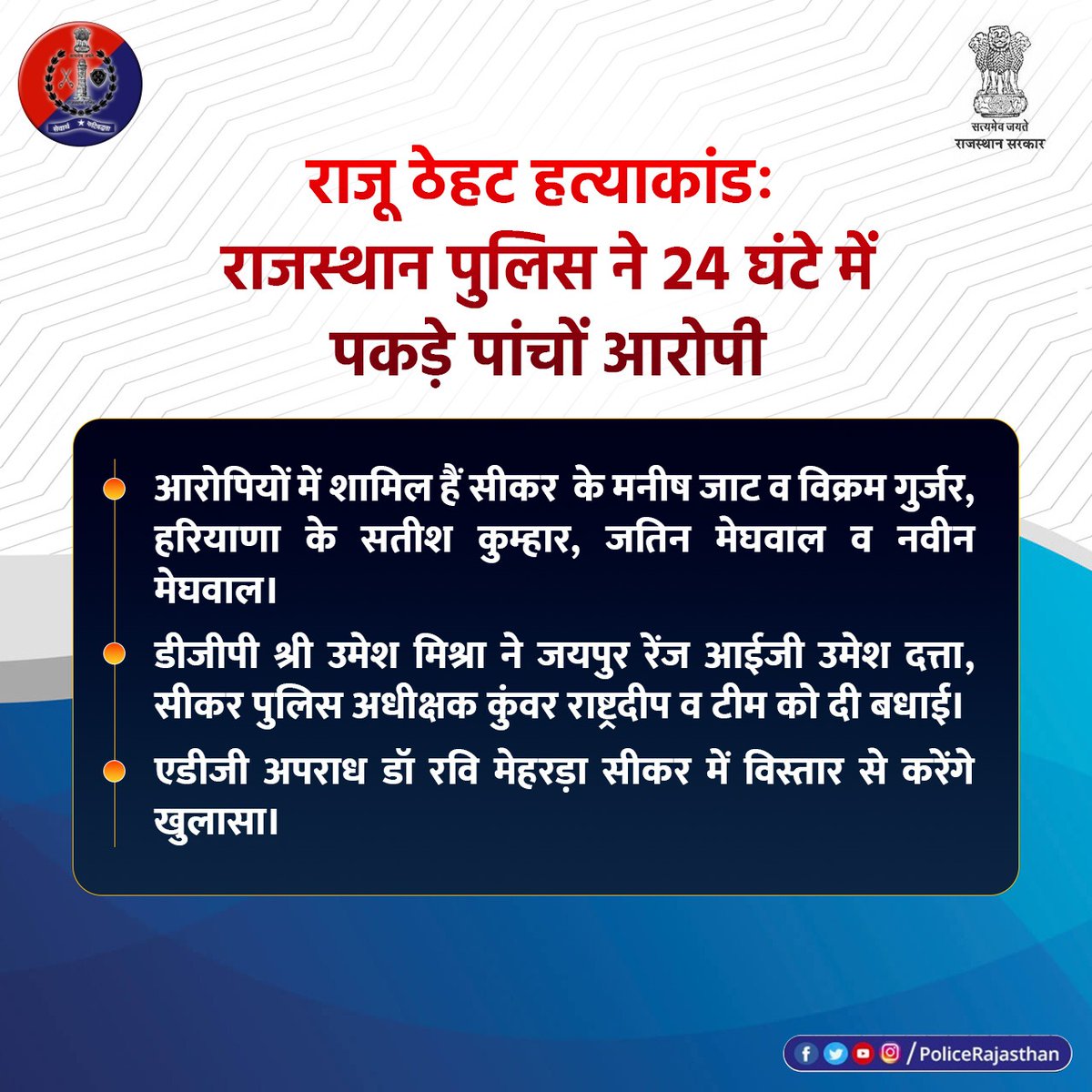 PoliceRajasthan's tweet photo. - राजू ठेहट हत्याकांडः पांचों आरोपी पुलिस की गिरफ्त में। 

- DGP श्री उमेश मिश्रा ने दी #राजस्थान_पुलिस की टीम को बधाई। 

- अपराधियों को पकड़ने वाली टीम को किया जाएगा सम्मानित।
 
#RajasthanPolice https://t.co/GlkivWrL6L