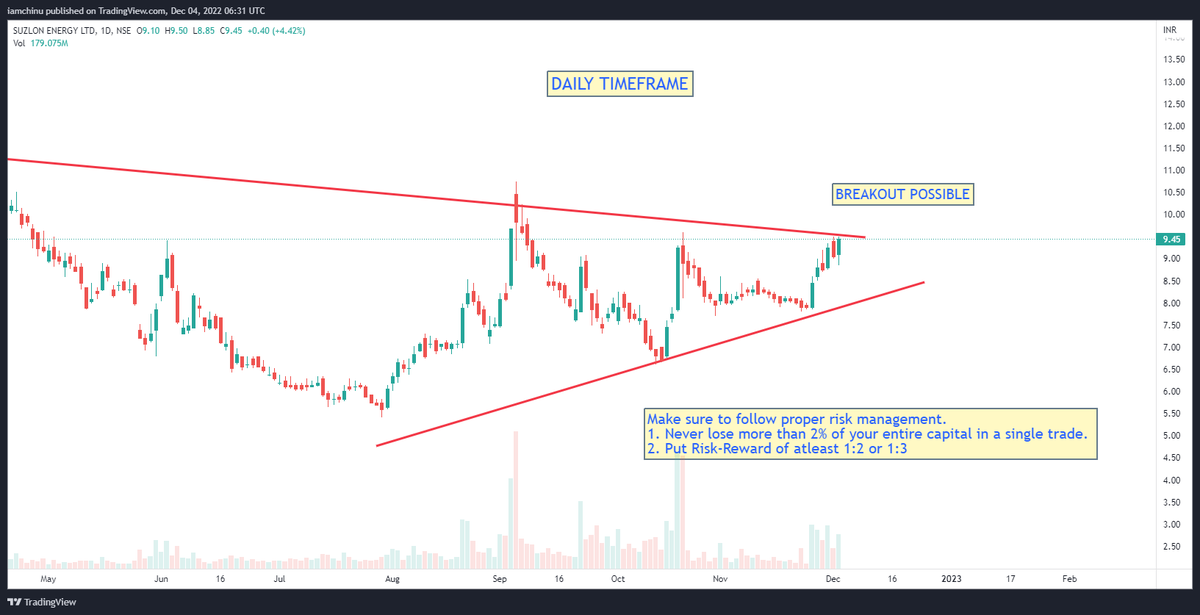 thestockacademy's tweet photo. Watchlist Stocks 🌟

1️⃣ #SUZLON
2️⃣ #RADICO

Retweet 🇮🇳 Like ♥️ Follow 📊

Tags:
@kuttrapali26 @StocksTreasures
@Technicalchart1 @KommawarSwapnil
@Jagadeesh0203 @Ishan_Narayan_
@caniravkaria @Stocktwit_IN @Ishan_Narayan_
@Technicalchart1 @in_tradingview @imhiren7 https://t.co/bVKCfXlce6